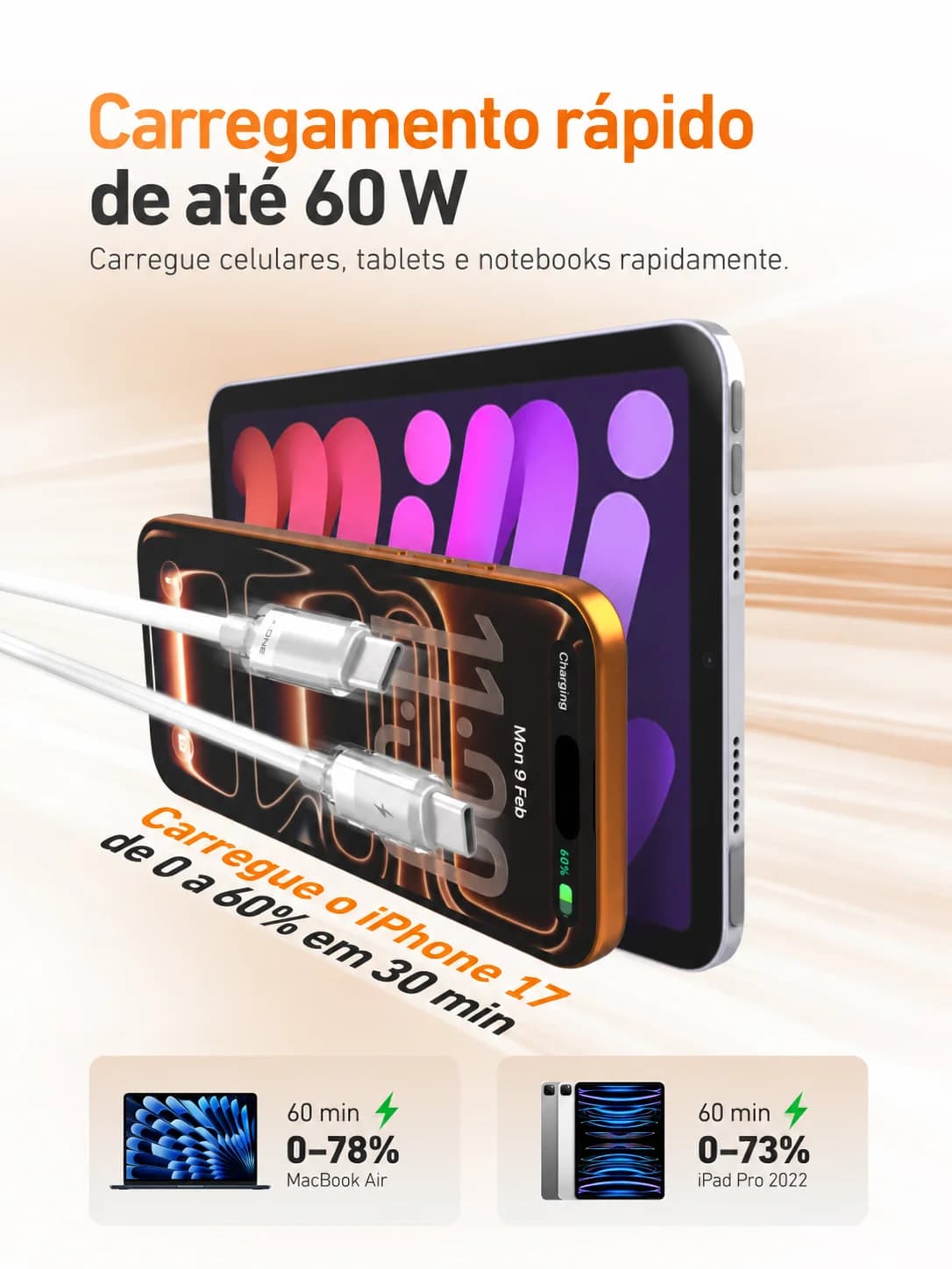 Cabo X-ONE NeoLine 60W USB-C