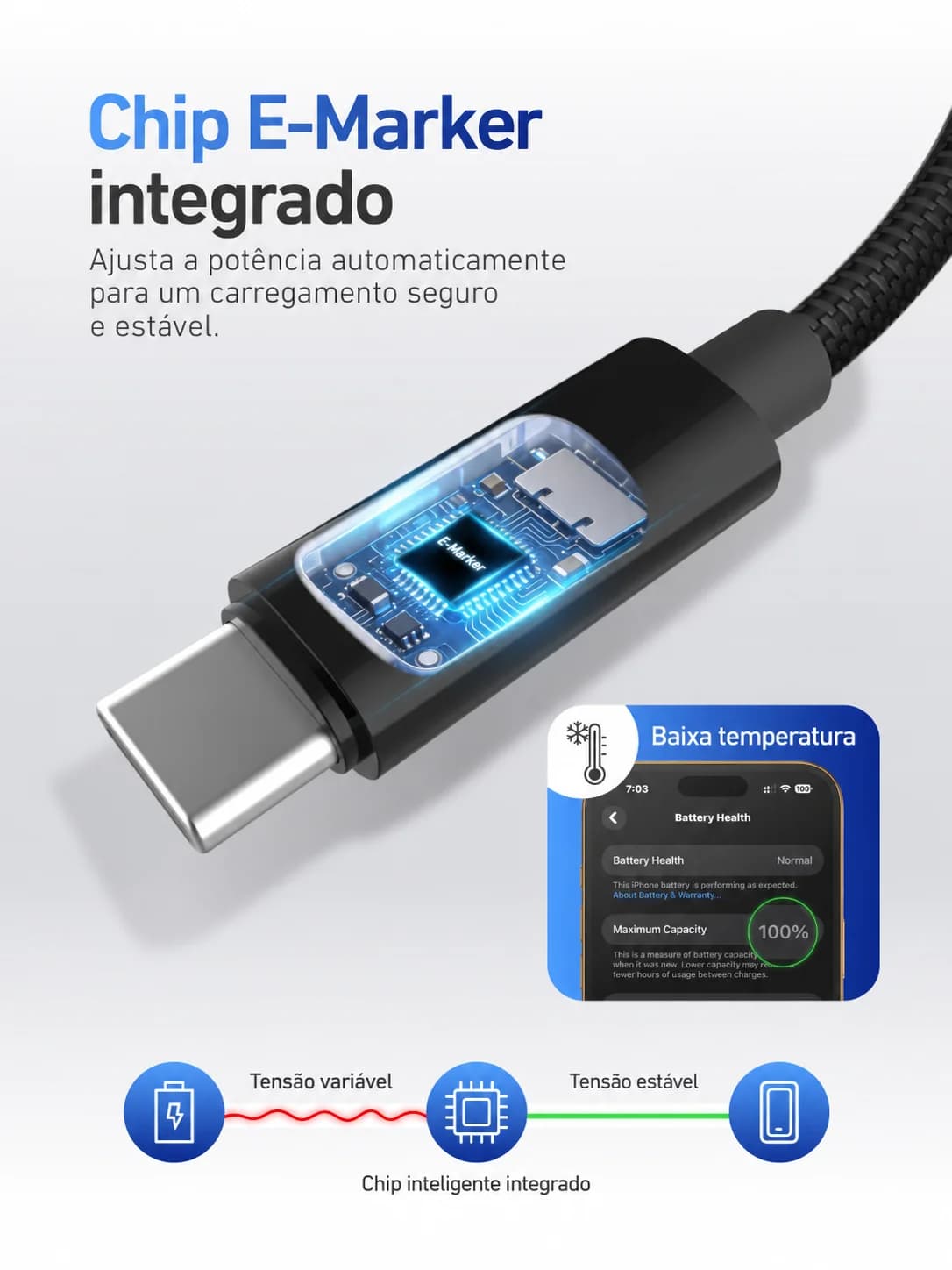 Cabo X-ONE BoltLink 100W USB-C com Display LED