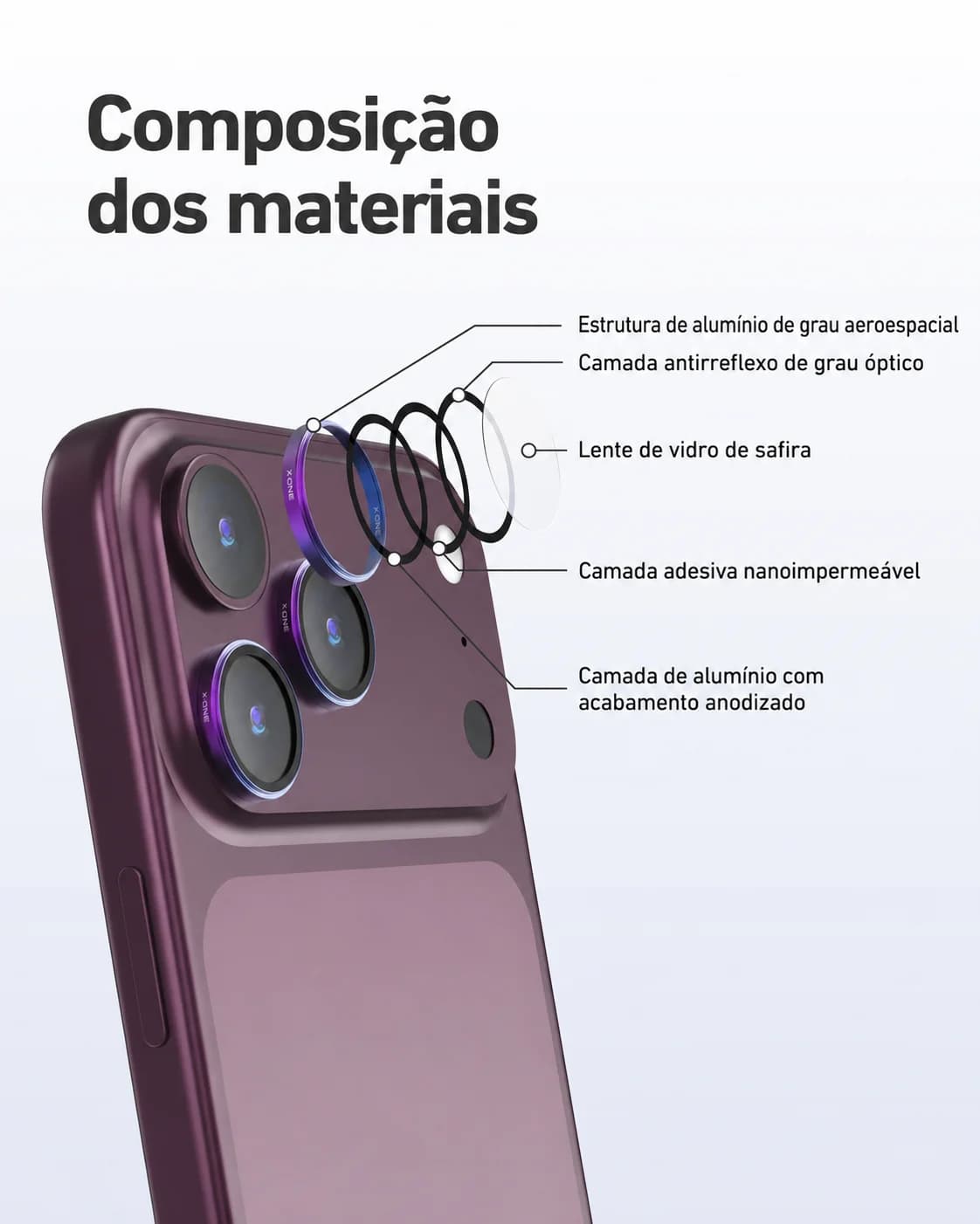 Camera Armor Pro X-ONE em Safira para iPhone 18 Pro / Pro Max