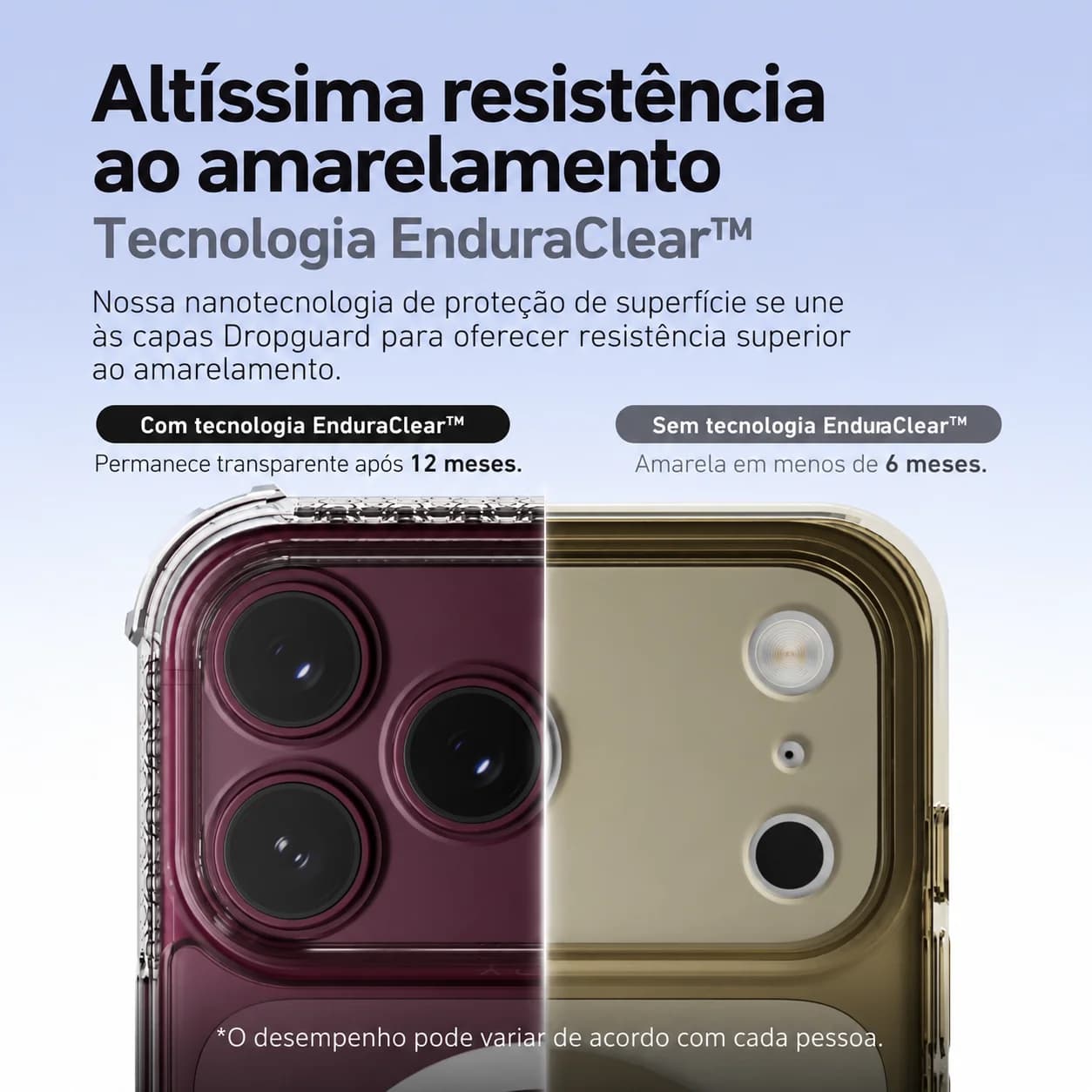 Capa Dropguard Pro com EnduraClear™ para iPhone 18 Pro Max