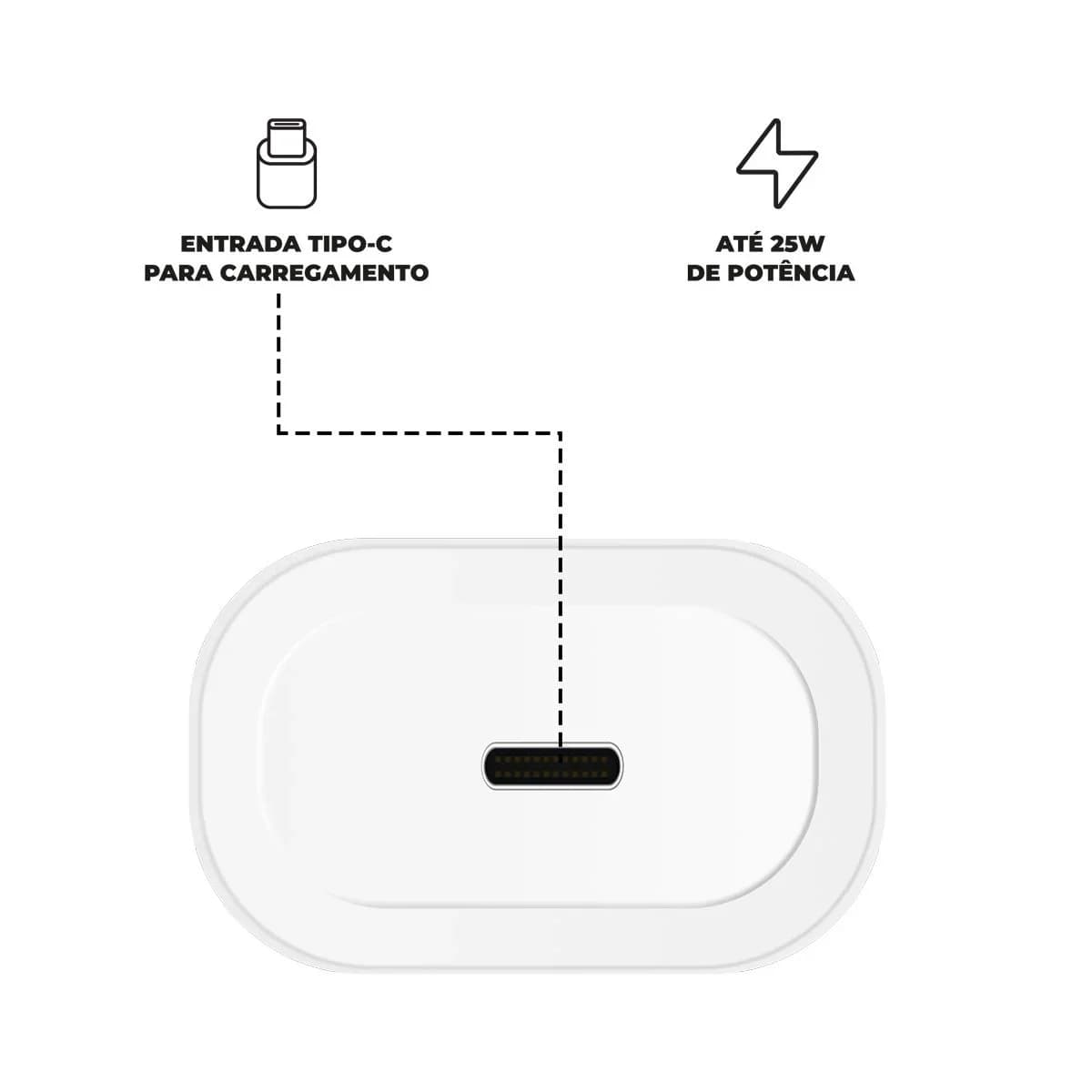 Carregador Turbo Tipo C 25W Gshield – Carga Rápida, Segura e com 5 Anos de Garantia!